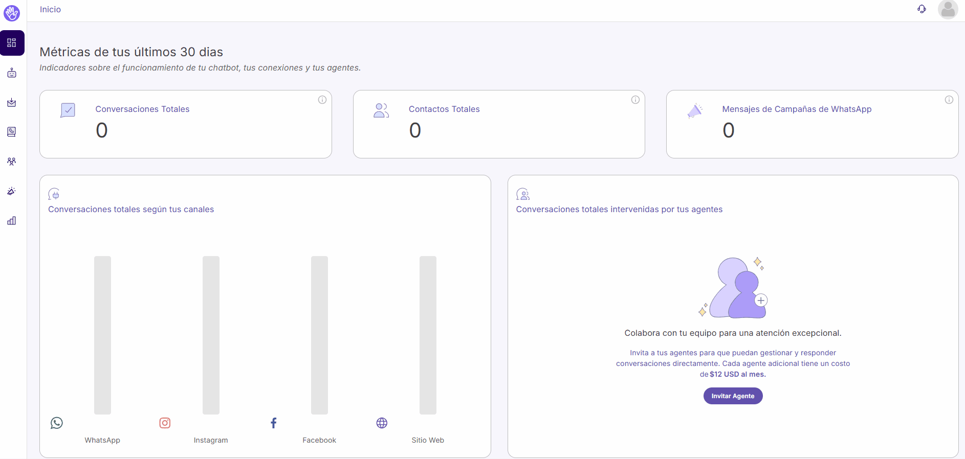 toggle form de whatsapp fuera de horario